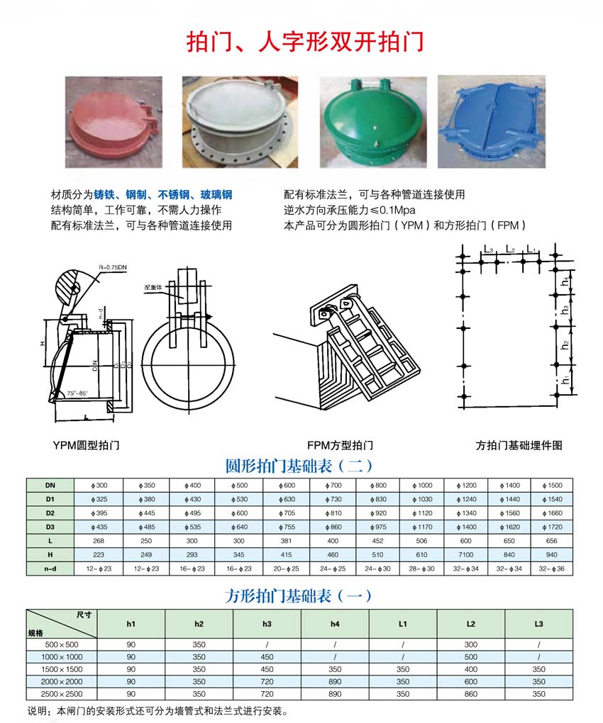 打門人字形打門.jpg